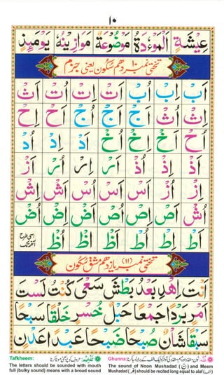 Quida Noorani Qaida for children | PDF