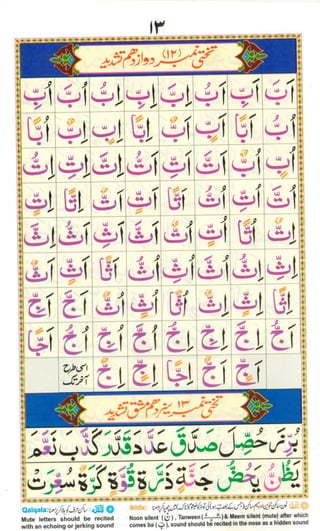 Noorani Qaida for children | PDF
