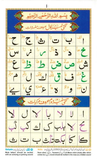 Quida Noorani Qaida for children | PDF