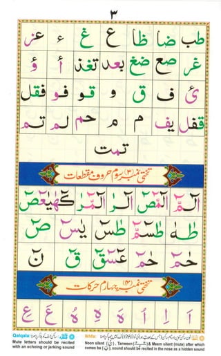 Quida Noorani Qaida for children | PDF