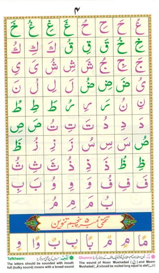 Quida Noorani Qaida for children | PDF