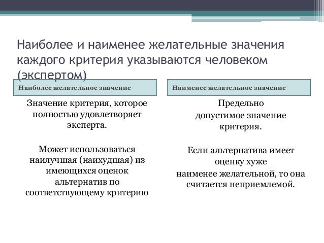 При проведения научных исследований образец некоторого. При проведения научных исследований образец некоторого