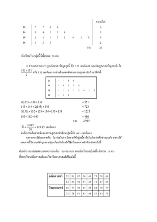นักเรียนในกลุม่นี้มีทั้งหมด 20 คน 
ตัวอยา่ง คะแนนสอบจากคะแนนเต็ม 100 คะแนน ของนักเรียนกลุม่หนึ่งจา นวน 16 คน 
ที่สอบวิชาคณิตศาสตร์และวิชาวิทยาศาสตร์เป็นดังนี้ 
คณิตศาสตร์ 75 93 87 56 60 73 78 69 
83 89 94 97 65 73 87 85 
วิทยาศาสตร์ 68 73 98 87 65 64 70 73 
72 78 81 83 68 57 63 75 
 