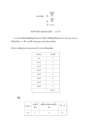 แทนคา่สูตร = 
= 
= 15.75 
ดังนั้นคา่เฉลี่ย อายุนักเรียนกลุม่นี้ = 15.75 ปี 
2.2 การหาคา่เฉลี่ยเลขคณิตข้อมูลที่แจกแจงความถี่ในกรณีที่ข้อมูลเป็นอันตรภาค ชั้น (Class Interval) 
หรือเรียกสั้นๆ วา่ "ชั้น" หมายถึง ชว่งของคะแนนในแตล่ะพวกที่แบง่ 
ตัวอยา่ง จากข้อมูลในตารางแจกแจงความถี่ จงหาคา่เฉลี่ยเลขคณิต 
คะแนน ความถี่ 
5-9 3 
10-14 4 
15-19 3 
20-24 7 
25-29 6 
30-34 4 
35-39 2 
40-44 3 
. N=32 
วิธีทา 
คะแนน 
ความถี่( 
) 
จุดกื่งกลางอันตรภาคชั้น( 
) 
5-9 3 7 21 
 