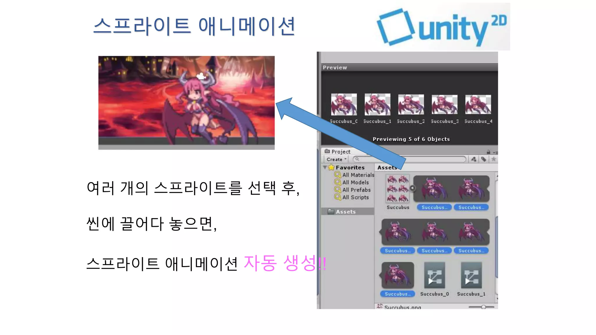 스프라이트 애니메이션 
여러 개의 스프라이트를 선택 후, 
씬에 끌어다 놓으면, 
스프라이트 애니메이션 자동 생성!! 
 