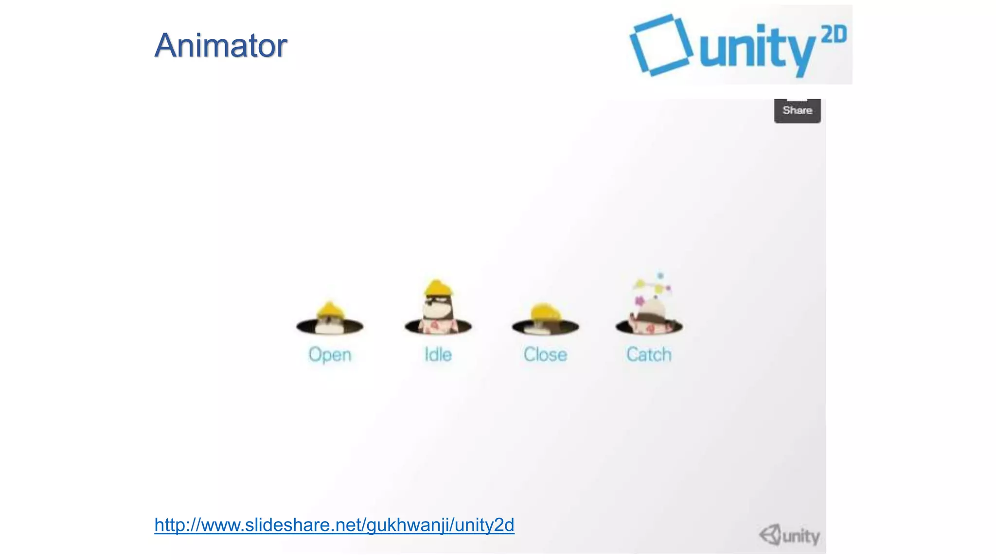 Animator 
http://www.slideshare.net/gukhwanji/unity2d 
 
