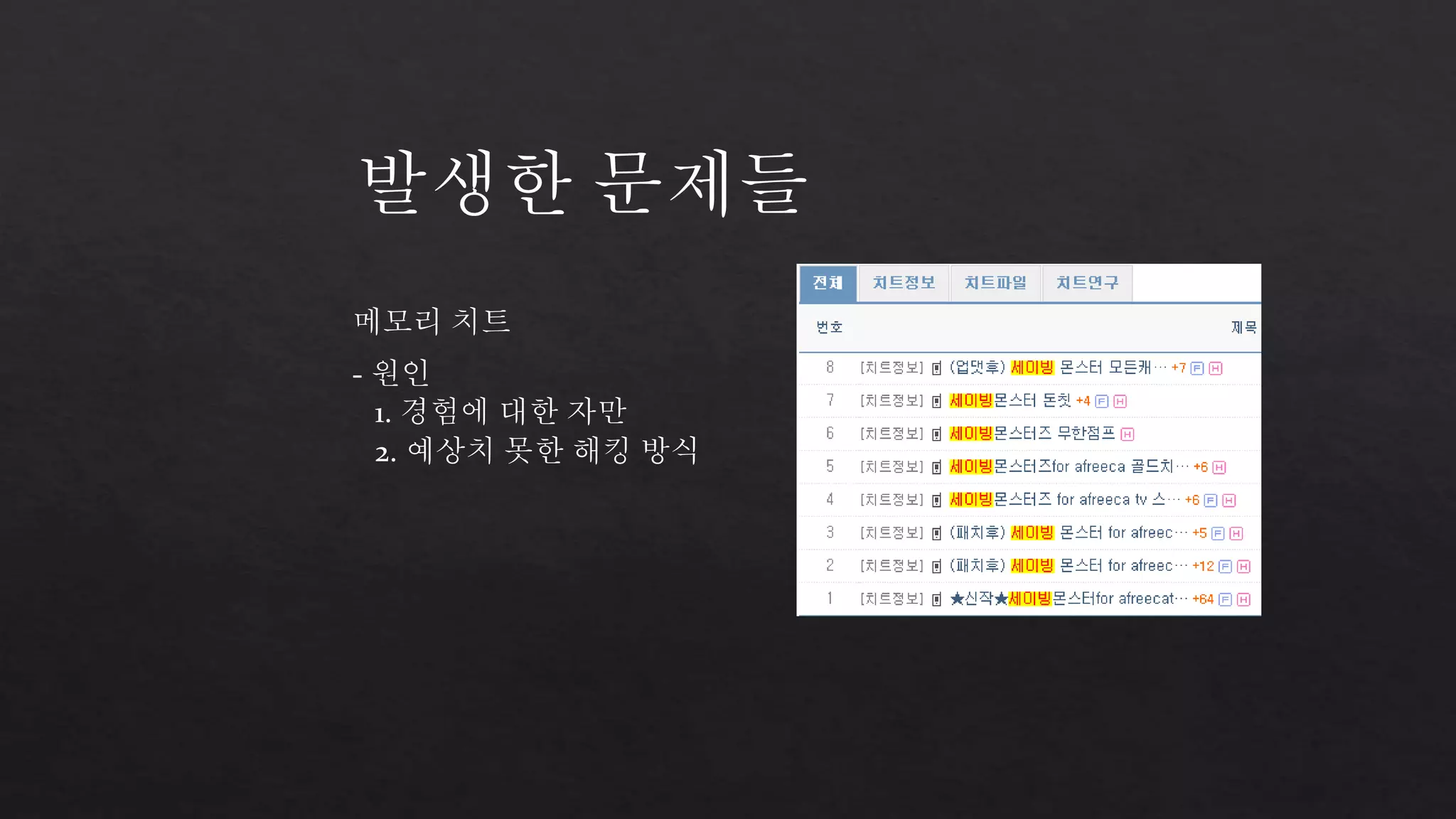 발생한 문제들 
메모리 치트 
- 원인 
1. 경험에 대한 자만 
2. 예상치 못한 해킹 방식 
 
