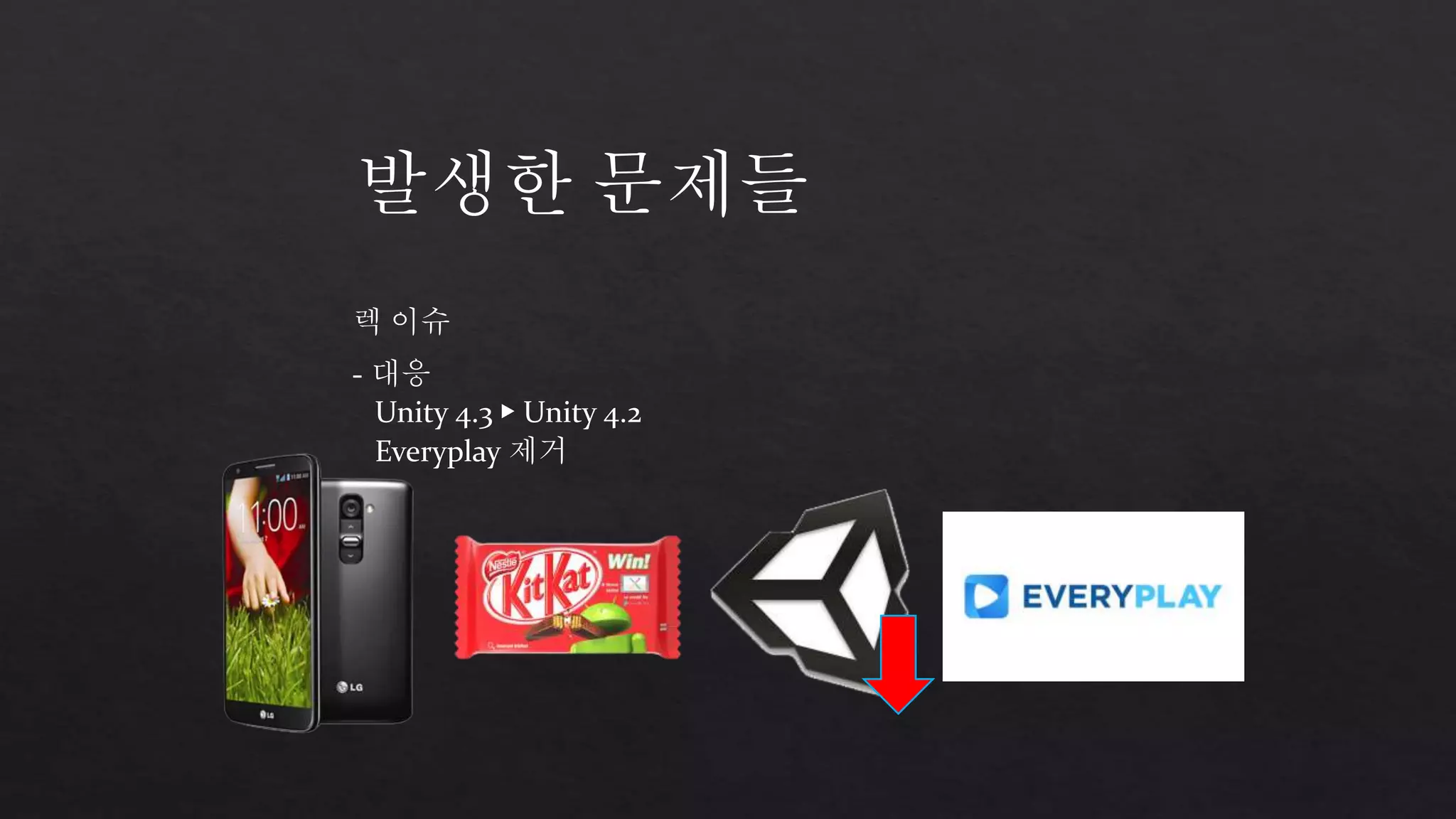 발생한 문제들 
렉 이슈 
- 대응 
Unity 4.3 ▶ Unity 4.2 
Everyplay 제거 
 