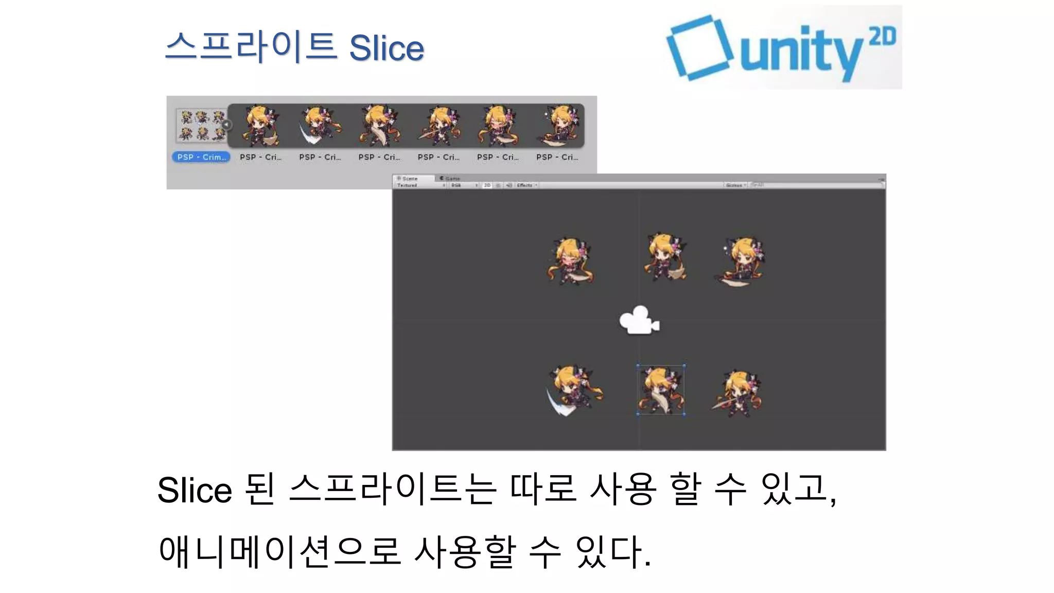 스프라이트 Slice 
Slice 된 스프라이트는 따로 사용 할 수 있고, 
애니메이션으로 사용할 수 있다. 
 