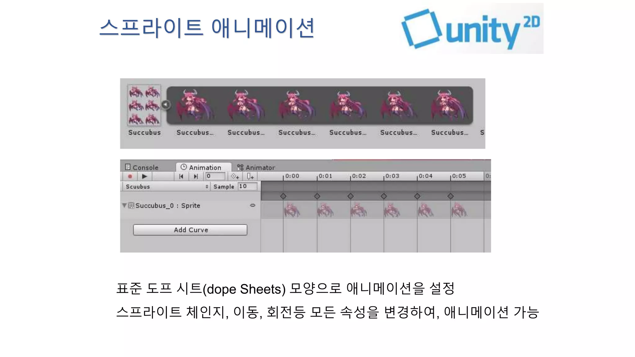 스프라이트 애니메이션 
표준 도프 시트(dope Sheets) 모양으로 애니메이션을 설정 
스프라이트 체인지, 이동, 회전등 모든 속성을 변경하여, 애니메이션 가능 
 