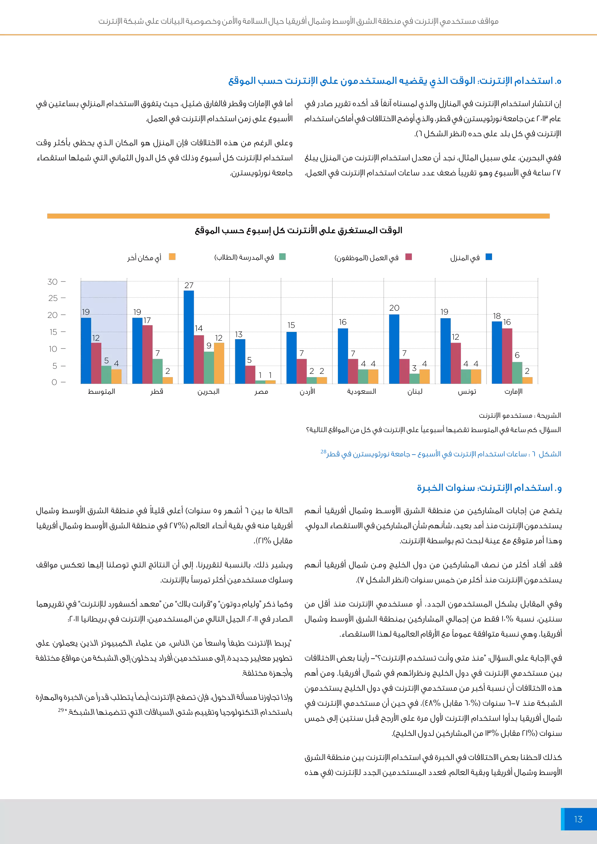 مواقف مستخدمي الإنترنت في منطقة الشرق الأوسط وشمال أفريقيا حيال السلامة والأمن وخصوصية البيانات على شبكة الإنترنت 
13 
ه. استخدام الإنترنت: الوقت الذي يقضيه المستخدمون على الإنترنت حسب الموقع 
إن انتشار استخدام الإنترنت في المنازل والذي لمسناه آنفاً قد أكده تقرير صادر في 
عام 2013 عن جامعة نورثويسترن في قطر، والذي أوضح الاختلافات في أماكن استخدام 
الإنترنت في كل بلد على حده )انظر الشكل 6(. 
ففي البحرين، على سبيل المثال، نجد أن معدل استخدام الإنترنت من المنزل يبلغ 
27 ساعة في الأسبوع وهو تقريباً ضعف عدد ساعات استخدام الإنترنت في العمل، 
أما في الإمارات وقطر فالفارق ضئيل، حيث يتفوق الاستخدام المنزلي بساعتين في 
الأسبوع على زمن استخدام الإنترنت في العمل. 
وعلى الرغم من هذه الاختلافات فإن المنزل هو المكان الــذي يحظى بأكثر وقت 
استخدام للإنترنت كل أسبوع وذلك في كل الدول الثماني التي شملها استقصاء 
جامعة نورثويسترن. 
30 
25 
20 
15 
10 
5 
0 
الوقت المستغرق على الأنترنت كل إسبوع حسب الموقع 
في المنزل في العمل )الموظفون( في المدرسة )الطلاب( أي مكان أخر 
9 
الإمارت تونس لبنان السعودية الأردن مصر البحرين قطر المتوسط 
الشريحة : مستخدمو الإنترنت 
السؤال: كم ساعة في المتوسط تقضيها أسبوعياً على الإنترنت في كل من المواقع التالية؟ 
الشكل 6 : ساعات استخدام الإنترنت في الأسبوع - جامعة نورثويسترن في قطر 28 
19 19 
27 
17 
7 7 7 7 
2 2 2 
4 4 3 4 4 4 
12 12 13 
15 16 
20 19 18 
16 
6 
2 
12 
5 
1 1 
14 
5 4 
و. استخدام الإنترنت: سنوات الخبرة 
يتضح من إجابات المشاركين من منطقة الشرق الأوســط وشمال أفريقيا أنهم 
يستخدمون الإنترنت منذ أمد بعيد، شأنهم شأن المشاركين في الاستقصاء الدولي. 
وهذا أمر متوقع مع عينة لبحث تم بواسطة الإنترنت. 
فقد أفــاد أكثر من نصف المشاركين من دول الخليج ومــن شمال أفريقيا أنهم 
يستخدمون الإنترنت منذ أكثر من خمس سنوات )انظر الشكل 7(. 
وفي المقابل يشكل المستخدمون الجدد، أو مستخدمي الإنترنت منذ أقل من 
سنتين، نسبة % 10 فقط من إجمالي المشاركين بمنطقة الشرق الأوسط وشمال 
أفريقيا، وهي نسبة متوافقة عموماً مع الأرقام العالمية لهذا الاستقصاء. 
في الإجابة على السؤال: “منذ متى وأنت تستخدم الإنترنت؟”- رأينا بعض الاختلافات 
بين مستخدمي الإنترنت في دول الخليج ونظرائهم في شمال أفريقيا. ومن أهم 
هذه الاختلافات أن نسبة أكبر من مستخدمي الإنترنت في دول الخليج يستخدمون 
الشبكة منذ 7- 6 سنوات )% 60 مقابل % 48 (، في حين أن مستخدمي الإنترنت في 
شمال أفريقيا بدأوا استخدام الإنترنت لأول مرة على الأرجح قبل سنتين إلى خمس 
سنوات )% 21 مقابل % 13 من المشاركين لدول الخليج(. 
كذلك لاحظنا بعض الاختلافات في الخبرة في استخدام الإنترنت بين منطقة الشرق 
الأوسط وشمال أفريقيا وبقية العالم. فعدد المستخدمين الجدد للإنترنت )في هذه 
الحالة ما بين 6 أشهر و 5 سنوات( أعلى قليلاً في منطقة الشرق الأوسط وشمال 
أفريقيا منه في بقية أنحاء العالم )% 27 في منطقة الشرق الأوسط وشمال أفريقيا 
مقابل % 21 (. 
ويشير ذلك، بالنسبة لتقريرنا، إلى أن النتائج التي توصلنا إليها تعكس مواقف 
وسلوك مستخدمين أكثر تمرساً بالإنترنت. 
وكما ذكر “وليام دوتون” و”قرانت بلاك” من “معهد أكسفورد للإنترنت” في تقريرهما 
الصادر في 2011 : الجيل التالي من المستخدمين: الإنترنت في بريطانيا 2011 : 
“يربط الإنترنت طيفاً واسعاً من الناس، من علماء الكمبيوتر الذين يعملون على 
تطوير معايير جديدة، إلى مستخدمين أفراد يدخلون إلى الشبكة من مواقع مختلفة 
وأجهزة مختلفة. 
وإذا تجاوزنا مسألة الدخول، فإن تصفح الإنترنت أيضاً يتطلب قدراً من الخبرة والمهارة 
باستخدام التكنولوجيا وتقييم شتى السياقات التي تتضمنها الشبكة.” 29 
 