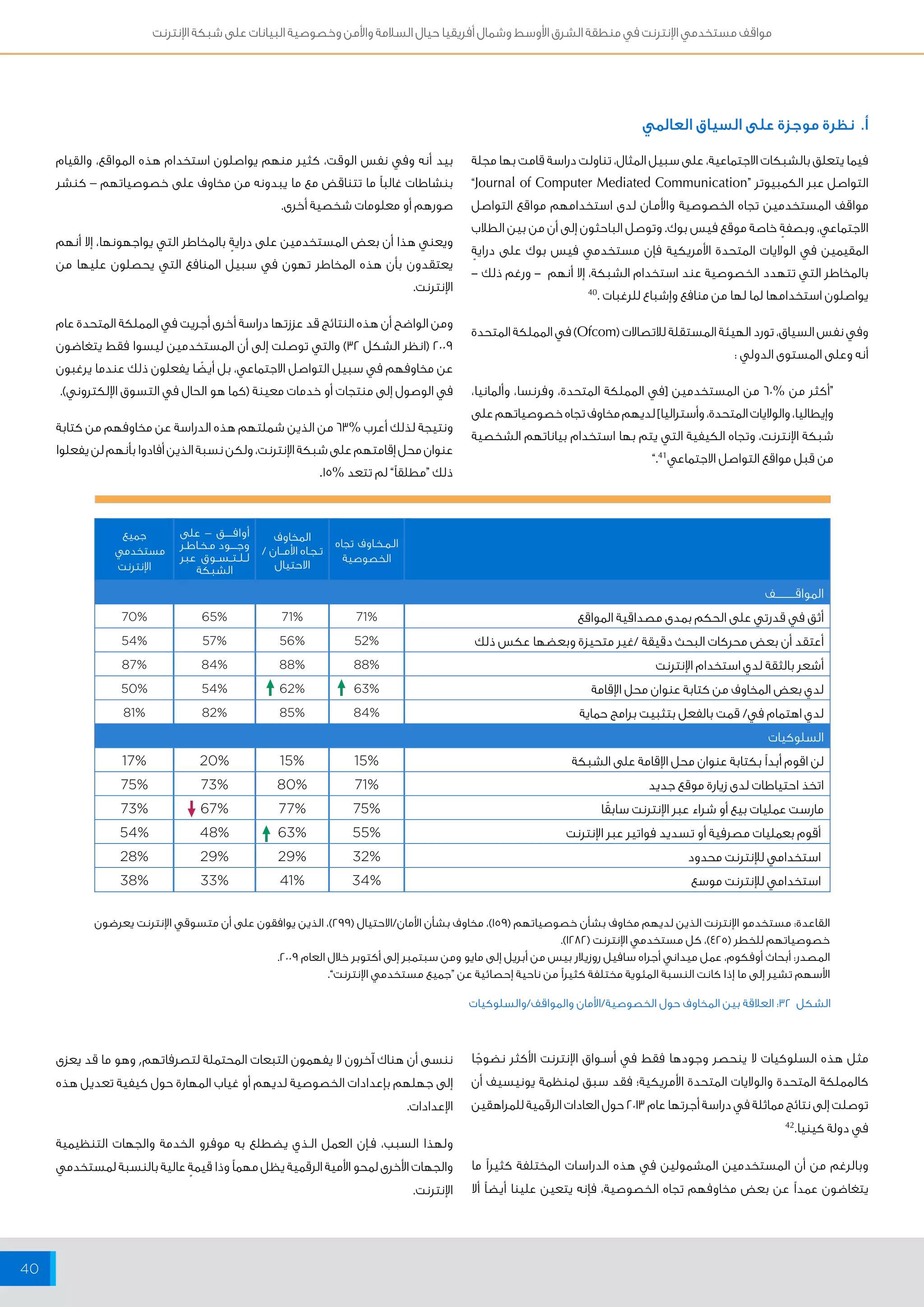مواقف مستخدمي الإنترنت في منطقة الشرق الأوسط وشمال أفريقيا حيال السلامة والأمن وخصوصية البيانات على شبكة الإنترنت 
40 
أ. نظرة موجزة على السياق العالمي 
فيما يتعلق بالشبكات الاجتماعية، على سبيل المثال، تناولت دراسة قامت بها مجلة 
التواصل عبر الكمبيوتر “ ”Journal of Computer Mediated Communication 
مواقف المستخدمين تجاه الخصوصية والأمــان لدى استخدامهم مواقع التواصل 
الاجتماعي، وبصفةٍ خاصة موقع فيس بوك. وتوصل الباحثون إلى أن من بين الطلاب 
المقيمين في الولايات المتحدة الأمريكية فإن مستخدمي فيس بوك على درايةٍ 
بالمخاطر التي تتهدد الخصوصية عند استخدام الشبكة، إلا أنهم - ورغم ذلك - 
يواصلون استخدامها لما لها من منافع وإشباع للرغبات . 40 
وفي نفس السياق، تورد الهيئة المستقلة للاتصالات ) Ofcom ( في المملكة المتحدة 
أنه وعلى المستوى الدولي : 
“أكثر من % 60 من المستخدمين ]في المملكة المتحدة، وفرنسا، وألمانيا، 
وإيطاليا، والولايات المتحدة، وأستراليا[ لديهم مخاوف تجاه خصوصياتهم على 
شبكة الإنترنت، وتجاه الكيفية التي يتم بها استخدام بياناتهم الشخصية 
من قبل مواقع التواصل الاجتماعي 41 .” 
بيد أنه وفي نفس الوقت، كثير منهم يواصلون استخدام هذه المواقع، والقيام 
بنشاطات غالباً ما تتناقض مع ما يبدونه من مخاوف على خصوصياتهم – كنشر 
صورهم أو معلومات شخصية أخرى. 
ويعني هذا أن بعض المستخدمين على درايةٍ بالمخاطر التي يواجهونها، إلا أنهم 
يعتقدون بأن هذه المخاطر تهون في سبيل المنافع التي يحصلون عليها من 
الإنترنت. 
ومن الواضح أن هذه النتائج قد عززتها دراسة أخرى أجريت في المملكة المتحدة عام 
2009 )انظر الشكل 32 ( والتي توصلت إلى أن المستخدمين ليسوا فقط يتغاضون 
عن مخاوفهم في سبيل التواصل الاجتماعي، بل أيضًا يفعلون ذلك عندما يرغبون 
في الوصول إلى منتجات أو خدمات معينة )كما هو الحال في التسوق الإلكتروني(. 
ونتيجة لذلك أعرب % 63 من الذين شملتهم هذه الدراسة عن مخاوفهم من كتابة 
عنوان محل إقامتهم على شبكة الإنترنت، ولكن نسبة الذين أفادوا بأنهم لن يفعلوا 
ذلك “مطلقاً” لم تتعد % 15 . 
الــمــخــاوف تجاه 
الخصوصية 
المخاوف 
تــجــاه الأمـــان / 
الاحتيال 
أوافــــــق – على 
وجـــــود مــخــاطــر 
لــلــتــســوق عبر 
الشبكة 
جميع 
مستخدمي 
الإنترنت 
المواقــــــــــــف 
أثق في قدرتي على الحكم بمدى مصداقية المواقع % 71 % 71 % 65 % 70 
أعتقد أن بعض محركات البحث دقيقة /غير متحيزة وبعضها عكس ذلك % 52 % 56 % 57 % 54 
أشعر بالثقة لدي استخدام الإنترنت % 88 % 88 % 84 % 87 
لدي بعض المخاوف من كتابة عنوان محل الإقامة % 63 % 62 % 54 % 50 
لدي اهتمام في/ قمت بالفعل بتثبيت برامج حماية % 84 % 85 % 82 % 81 
السلوكيات 
لن اقوم أبداً بكتابة عنوان محل الإقامة على الشبكة % 15 % 15 % 20 % 17 
اتخذ احتياطات لدى زيارة موقع جديد % 71 % 80 % 73 % 75 
مارست عمليات بيع أو شراء عبر الإنترنت سابقًا % 75 % 77 % 67 % 73 
أقوم بعمليات مصرفية أو تسديد فواتير عبر الإنترنت % 55 % 63 % 48 % 54 
استخدامي للإنترنت محدود % 32 % 29 % 29 % 28 
استخدامي للإنترنت موسع % 34 % 41 % 33 % 38 
القاعدة: مستخدمو الإنترنت الذين لديهم مخاوف بشأن خصوصياتهم ) 159 (، مخاوف بشأن الأمان/الاحتيال ) 299 (، الذين يوافقون على أن متسوقي الإنترنت يعرضون 
خصوصياتهم للخطر ) 425 (، كل مستخدمي الإنترنت ) 1282 (. 
المصدر: أبحاث أوفكوم، عمل ميداني أجراه سافيل روزيلار بيس من أبريل إلى مايو ومن سبتمبر إلى أكتوبر خلال العام 2009 . 
الأسهم تشير إلى ما إذا كانت النسبة المئوية مختلفة كثيراً من ناحية إحصائية عن “جميع مستخدمي الإنترنت”. 
الشكل 32 : العلاقة بين المخاوف حول الخصوصية/الأمان والمواقف/والسلوكيات 
مثل هذه السلوكيات لا ينحصر وجودها فقط في أســواق الإنترنت الأكثر نضوجًا 
كالمملكة المتحدة والولايات المتحدة الأمريكية؛ فقد سبق لمنظمة يونيسيف أن 
توصلت إلى نتائج مماثلة في دراسة أجرتها عام 2013 حول العادات الرقمية للمراهقين 
في دولة كينيا. 42 
وبالرغم من أن المستخدمين المشمولين في هذه الدراسات المختلفة كثيراً ما 
يتغاضون عمداً عن بعض مخاوفهم تجاه الخصوصية، فإنه يتعين علينا أيضاً ألا 
ننسى أن هناك آخرون لا يفهمون التبعات المحتملة لتصرفاتهم, وهو ما قد يعزى 
إلى جهلهم بإعدادات الخصوصية لديهم أو غياب المهارة حول كيفية تعديل هذه 
الإعدادات. 
ولهذا السبب، فــإن العمل الــذي يضطلع به موفرو الخدمة والجهات التنظيمية 
والجهات الأخرى لمحو الأمية الرقمية يظل مهماً وذا قيمةٍ عالية بالنسبة لمستخدمي 
الإنترنت. 
 