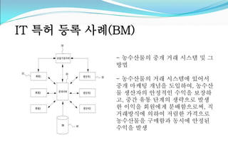 IT 특허 등록 사례(BM) 
- 농수산물의 중개 거래 시스템 및 그 
방법 
- 농수산물의 거래 시스템에 있어서 
중개 마케팅 개념을 도입하여, 농수산 
물 생산자의 안정적인 수익을 보장하 
고, 중간 유통 단계의 생략으로 발생 
한 이익을 회원에게 분배함으로써, 직 
거래방식에 의하여 저렴한 가격으로 
농수산물을 구매함과 동시에 안정된 
수익을 발생 
 