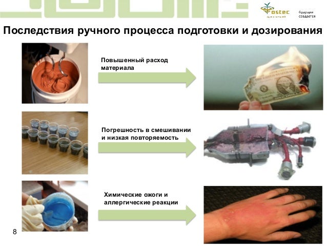 Повышенный расход солярис Повышенный расход солярис