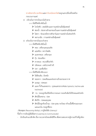 18. 
ทางเดินหายใจ ออกซิเจนและคาร์บอนไดออกไซด์จะถูกแลกเปลี่ยนที่ปอดด้วย กระบวนการแพร่ 
o อวัยวะในการหายใจแบบไม่จาเพาะ 
>>> สิ่งมีชีวิตที่อาศัยในน้า 
 โปรโทซัว : เซลล์เดียวและการแพร่ผ่านเยื่อหุ้มเซดลล์ 
 ฟองน้า : ช่องทางเข้าออกของน้าและการแพร่ผ่านเยื่อหุ้มเซลล์ 
 ไฮดรา : ช่องแกสโทรวาสคิวลาร์และการแพร่ผ่านในช่องลาตัว 
 พลานาเลีย : การแพร่ผ่านเยื่อหุ้มเซลล์ 
o อวัยวะในการหายใจแบบจาเพาะ 
>>> สิ่งมีชีวิตที่อาศัยในน้า 
 หอย : เหงือกและแมนเทิล 
 แม่เพรียง : พาราโพเดีย 
 แมงดาทะเล : เหงือกแผง 
 กุ้ง : ช่องเหงือก 
 ดาวทะเล : หนามที่ผิวลาตัว 
 ปลิงทะเล : เรสไปราทอรี ทรี 
 ปลา : แผงซี่เหงือก 
>>> สิ่งมีชีวิตที่อาศัยบนบก 
 ไส้เดือนดิน : ผิวหนัง 
 หอยทาก : ปอดเทียมและช่องทางเข้าออกของอากาศ 
 แมงมุม : ปอดแผง 
 แมลง กิ้งกือและตะขาบ : ถุงลมและระบบท่อลม (spiracle, trachea และ tracheole) 
 กบ : ระยะลูกอ๊อดใช้เหงือกภายยนอก ระยะตัวเต็มวัยใช้ปอดและผิวหนัง 
 สัตว์เลื้อยคลาน : ปอด 
 สัตว์ปีก : ปอดและถุงลม 
 สัตว์เลี้ยงลูกด้วยน้านม : ปอด ถุงลม กะบังลม กล้ามเนื้อซี่โครงแถบนอก และแถบใน กระดูกซี่โครง 
: คิดเหตุผล (Reasoning Ability), การรู้หนังสือ (Literacy) 
ขั้นที่ 4 การเรียนรู้เพื่อสื่อสาร (Learning to Communicate) 
- นักเรียนทาแบบฝึกหัด เรื่อง ระบบหายใจของสิ่งมีชีวิต เพื่อตรวจสอบความรู้ความเข้าใจที่ถูกต้อง  