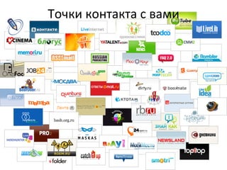 Точки 
контакта 
с 
вами 
 