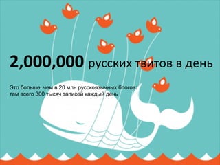 2,000,000 
русских 
твитов 
в 
день 
Это больше, чем в 20 млн русскоязычных блогов: 
там всего 300 тысяч записей каждый день 
 