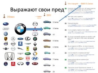 Выражают 
свои 
предпочтения 
 