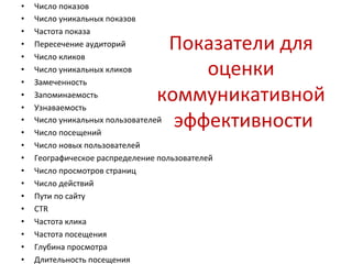 Показатели 
для 
оценки 
коммуникативной 
эффективности 
• Число 
показов 
• Число 
уникальных 
показов 
• Частота 
показа 
• Пересечение 
аудиторий 
• Число 
кликов 
• Число 
уникальных 
кликов 
• Замеченность 
• Запоминаемость 
• Узнаваемость 
• Число 
уникальных 
пользователей 
• Число 
посещений 
• Число 
новых 
пользователей 
• Географическое 
распределение 
пользователей 
• Число 
просмотров 
страниц 
• Число 
действий 
• Пути 
по 
сайту 
• CTR 
• Частота 
клика 
• Частота 
посещения 
• Глубина 
просмотра 
• Длительность 
посещения 
 