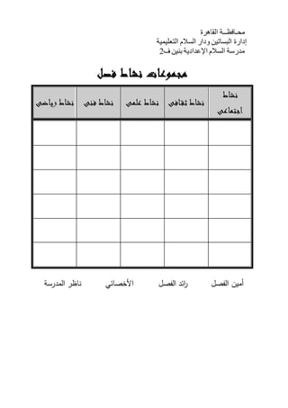 محـافظــة القاهرة 
إدارة البساتين ودار السلام التعليمية 
مدرسة السلام الإعدادية بنين ف 2 
مجموعات نشاط فصل 
نشاط 
اجتماعى 
نشاط ثق افى نشاط علمى نشاط فنى نشاط رياضى 
أمين الفصل ا رئد الفصل الأخصائي ناظر المدرسة 
 
