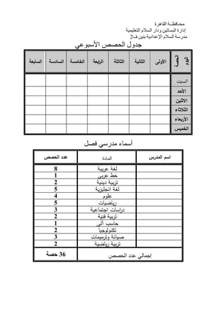 محـافظــة القاهرة 
إدارة البساتين ودار السلام التعليمية 
مدرسة السلام الإعدادية بنين ف 2 
جدول الحصص الأسبوعي 
الحصة 
اليوم 
الأولى الثانية الثالثة ال ا ربعة الخامسة السادسة السابعة 
السبت 
الأحد 
الاثنين 
الثلاثاء 
الأربعاء 
الخميس 
أسماء مدرسي فصل 
اسم المدرس المادة عدد الحصص 
لغة عربية 8 
خط عربي 1 
تربية دينية 2 
لغة انجليزية 5 
علوم 4 
رياضيات 5 
د ا رسات اجتماعية 3 
تربية فنية 2 
حاسب آلي 1 
تكنولوجيا 2 
صيانة وترميمات 3 
تربية رياضية 2 
إجمالي عدد الحصص 36 حصة 
 