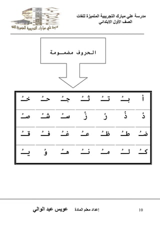 يدزظح ػه يثازك انرجس ثٍ حَ ان رً صًَج نهغاخ 
انصف الأول الاتردائ 10 إػداد يؼهى ان اًدج ػو طٍ ػثد انوان أ 
تـ 
ذـ 
شـ 
ظـ 
ؼـ 
ــ 
ق 
ل 
ن 
و 
ـٌ 
شـ 
صـ 
ضـ 
عـ 
ؽـ 
فـ 
مـ 
ىـ 
ـٍ 
ـّ 
ـٕ 
ٙـ 
ٝـ 
هـ 
و 
ـَ 
ا ؽٕهوه ٙضٚـىٙح 
 