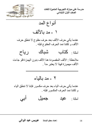يدزظح ػه يثازك انرجس ثٍ حَ ان رً صًَج نهغاخ 
انصف الأول الاتردائ 18 إػداد يؼهى ان اًدج ػو طٍ ػثد انوان أ اّ٘ع اى ذَ 
- 1 ذٍ تالأىف 
ػ ذْ اٍ ٝأذٜ دشف الأىف تؼذ دشف فٍر ح٘ لا طّْق دشف 
الأىف ىن اْْ ذَّ اىذشف اى فَر ح٘ قثي . 
أ ثٍيح : مراب شثاك سٝاح 
لٍادظح : الأىف اى قَص د٘ج إْ الأىف تذ اى ضَٖج في جاءخ 
الأىف صٍَٖ٘ج ف زٖا لا ٝؼرثش ذٍاً . 
ــــــــــــــــــــــــــــــــــــــــــــــــــــــــــــــــــــــــ 
- 2 ذٍ تاىٞاء 
ػ ذْ اٍ ٝأذٜ دشف اىٞاء تؼذ دشف نٍغ س٘ فئ اّْ لا طّْق اىٞاء 
ىن اْْ ذَّ اىذشف اى نَغ س٘ قثي . 
أ ثٍيح : ػٞذ ج َٞو أتٜ 
 