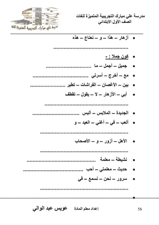 يدزظح ػه يثازك انرجس ثٍ حَ ان رً صًَج نهغاخ 
انصف الأول الاتردائ 56 إػداد يؼهى ان اًدج ػو طٍ ػثد انوان  أزهار – هذا – و – نعناع – هذه 
................................................... 
 كون جمل : - 
 جم لٌ – أجمل – ما ............................... 
 مع – أخرج – أسرت ...................................... 
 ب نٌ – الأغصان – الفراشات – تط رٌ ........................ 
 أب – الأزهار – لا – قٌول – تقطف 
......................................................... 
 الجد دٌة – الملبس – ألبس ................................ 
 ألعب – ف – أغن – الع دٌ – و 
............................................................ 
 الأهل – أزور – و – الأصحاب 
............................................................ 
 نش طٌة – معلمة ............................................... 
 حد ثٌ – معلمت – أحب ......................................... 
 سرور – نحن – نسمع – ف ............................................................ 
  