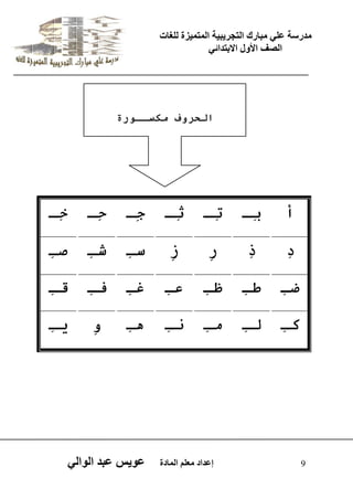 يدزظح ػه يثازك انرجس ثٍ حَ ان رً صًَج نهغاخ 
انصف الأول الاتردائ 9 إػداد يؼهى ان اًدج ػو طٍ ػثد انوان أ 
تِـ 
ذِـ 
شِـ 
ظِـ 
ؼِـ 
ـِـ 
ق ل ن و ـٌ شـ صـ ضـ عـ ؽـ فـ مـ ىـ ـٍ ـّ ـٕ ٙـ ٝـ هـ و ـَ ا ؽٕهوه ٙ ـٍْـىنج 
 