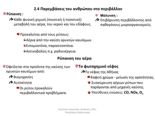 2.4 Παρεμβάσεις του ανθρώπου στο περιβάλλον 
Ρύπανση : 
Κάθε φυσική χημική (ποιοτική ή ποσοτική) 
μεταβολή του αέρα, του νερού και του εδάφους. 
Προκαλείται από τους ρύπους: 
Αέρια από την καύση ορυκτών καυσίμων. 
Εντομοκτόνα, παρασιτοκτόνα. 
Ακτινοβολίες π.χ. ραδιενέργεια. 
Ρύπανση του αέρα 
Οφείλεται στα προϊόντα της καύσης των 
ορυκτών καυσίμων από: 
Βιομηχανίες 
Αυτοκίνητα 
Οι ρύποι προκαλούν 
περιβαλλοντικά προβλήματα. 
Μόλυνση : 
Επιβάρυνση περιβάλλοντος από 
παθογόνους μικροοργανισμούς. 
Το φωτοχημικό νέφος 
Το νέφος της Αθήνας 
Καφετί χρώμα - μείωση της ορατότητας. 
Συσσώρευση αέριων ρύπων που 
παράγονται από μηχανές καύσης. 
Υπεύθυνες ενώσεις: CO, NOx, O3 
Δημήτρης Καρατζάς, Βιολόγος, MSc, 
Υποψήφιος Διδάκτορας 
 