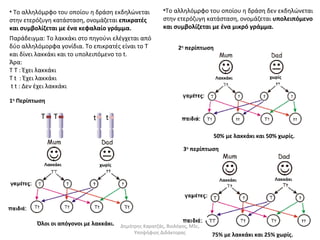 . 
Λακκάκι χωρίς 
. . 
Λακκάκι Λακκάκι 
• Το αλληλόμρφο του οποίου η δράση εκδηλώνεται 
στην ετερόζυγη κατάσταση, ονομάζεται επικρατές 
και συμβολίζεται με ένα κεφαλαίο γράμμα. 
. 
Λακκάκι χωρίς 
•Το αλληλόμρφο του οποίου η δράση δεν εκδηλώνεται 
στην ετερόζυγη κατάσταση, ονομάζεται υπολειπόμενο 
και συμβολίζεται με ένα μικρό γράμμα. 
Παράδειγμα: Το λακκάκι στο πηγούνι ελέγχεται από 
δύο αλληλόμορφα γονίδια. Το επικρατές είναι το Τ 
και δίνει λακκάκι και το υπολειπόμενο το t. 
Άρα: 
Τ Τ : Έχει λακκάκι 
Τ t : Έχει λακκάκι 
t t : Δεν έχει λακκάκι 
1η Περίπτωση 
Τ Τ t t 
Όλοι οι απόγονοι με λακκάκι. 
2η περίπτωση 
50% με λακκάκι και 50% χωρίς. 
3η περίπτωση 
75% με λακκάκι και 25% χωρίς. 
Δημήτρης Καρατζάς, Βιολόγος, MSc, 
Υποψήφιος Διδάκτορας 
 