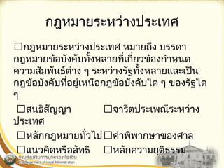 กฎหมายระหว่างประเทศ 
กฎหมายระหว่างประเทศ หมายถึง บรรดา 
กฎหมายข้อบังคับทั้งหลายที่เกี่ยวข้องกำาหนด 
ความสัมพันธ์ต่าง ๆ ระหว่างรัฐทั้งหลายและเป็น 
กฎข้อบังคับที่อยู่เหนือกฎข้อบังคับใด ๆ ของรัฐใด 
ๆ 
สนธิสัญญา จารีตประเพณีระหว่าง 
ประเทศ 
หลักกฎหมายทั่วไปคำาพิพากษาของศาล 
แนวคิดหรือลัทธิ หลักความยุติธรรม 
 