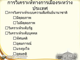 การวิเคราะห์ทางการเมืองระหว่าง 
ประเทศ 
การวิเคราะห์ระบบความสัมพันธ์นานาชาติ 
มีดุลยภาพ 
ไม่มีดุลยภาพ 
วิเคราะห์ระดับรัฐ 
วิเคราะห์ระดับบุคคล 
ทัศนคติ 
อุดมการณ์ 
แรงจูงใจ 
อุดมคติ 
 