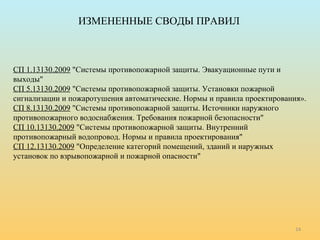 Презентация К Докладу "Техническое Регулирование В Области.