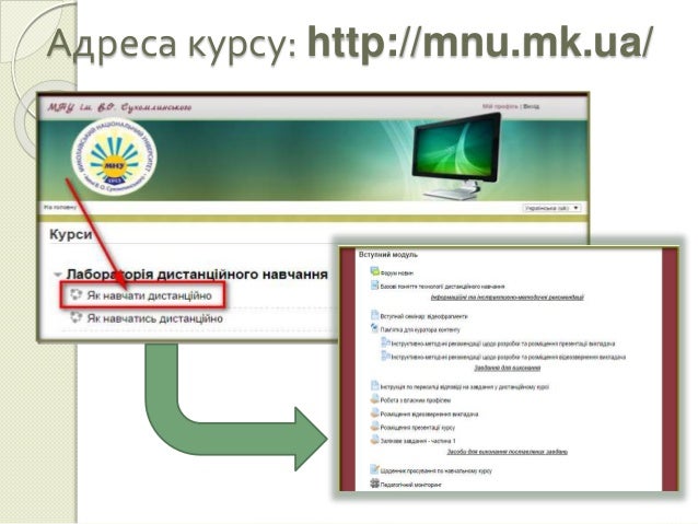 бнб график курса бнб график курса