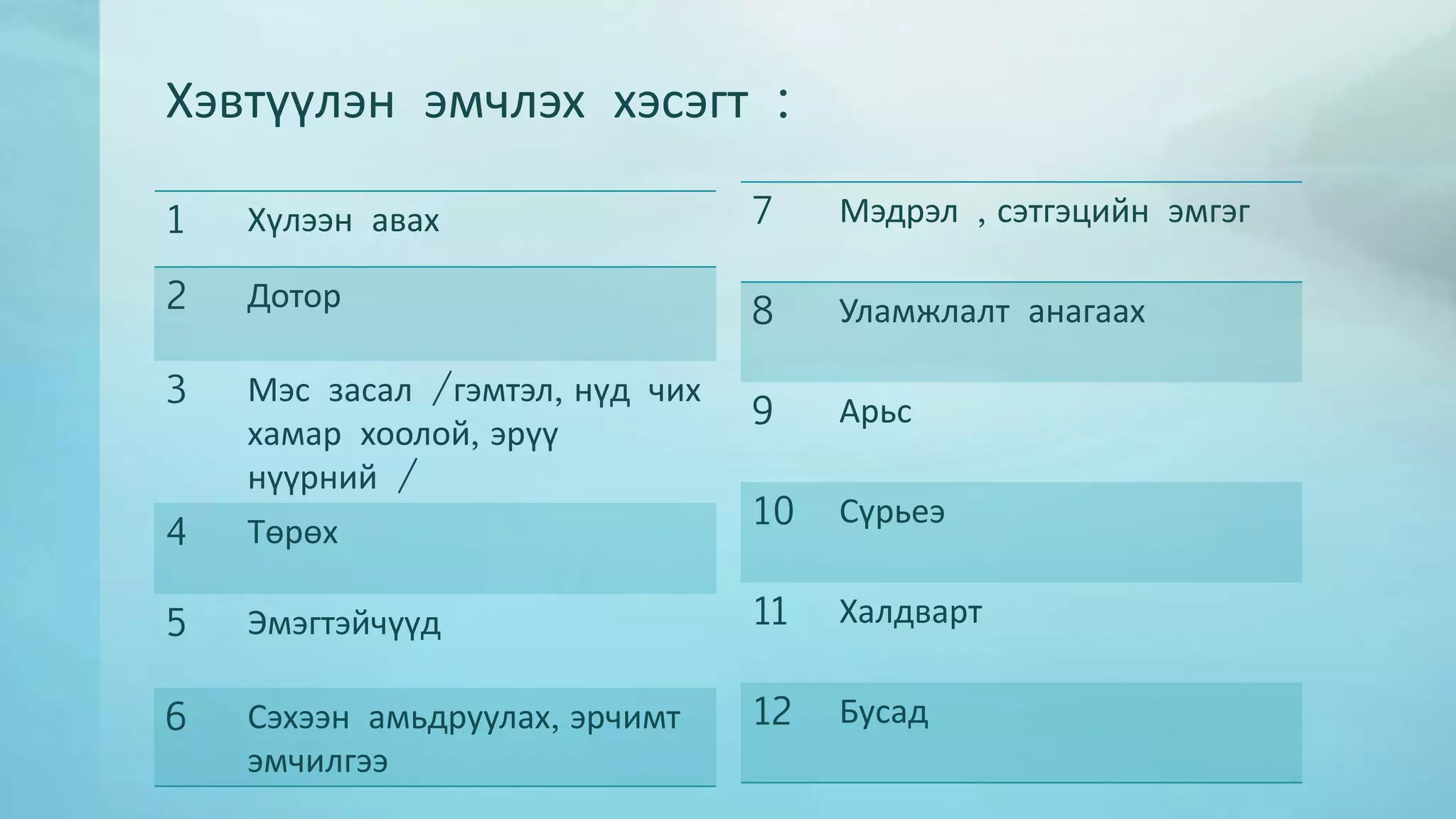 Хэвтүүлэн эмчлэх хэсэгт : 
1 Хүлээн авах 
2 Дотор 
3 Мэс засал /гэмтэл, нүд чих 
хамар хоолой, эрүү 
нүүрний / 
4 Төрөх 
5 Эмэгтэйчүүд 
6 Сэхээн амьдруулах, эрчимт 
эмчилгээ 
7 Мэдрэл , сэтгэцийн эмгэг 
8 Уламжлалт анагаах 
9 Арьс 
10 Сүрьеэ 
11 Халдварт 
12 Бусад 
 