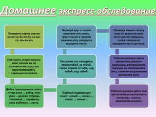 Повторить серии слогов: 
ка-па-та, ба-па-ба, са-ша- 
са, ать-ач-ать 
Повторить скороговорку: 
сшит колпак не по 
колпаковски, надо его 
переколпаковать- 
перевыколпаковать 
Найти пропущенное слово: 
птица села … ветку; лист 
упал … дерева; тетрадь 
положили … портфель; 
заяц выбежал … куста. 
Нарисуй круг в левом 
верхнем углу листа, 
треугольник в правом 
нажнем углу, квадрат в 
середине листа. 
Расскажи, что находится 
перед тобой, за тобой, 
слева, справа то тебя, над 
тобой, под тобой. 
Подбери подходящее 
слово: новый …, новая …, 
новое …, новые … 
Проведи линию сверху 
вниз от верхнего края 
листа до его середины, 
слева направо от 
середины листа до края. 
Ребенок должен уметь 
правильно держать 
карандаш, раскрашивать 
рисунок не поворачивая 
лист, а меняя направление 
движения руки 
Ребенок должен уметь сам 
застегивать и расстегивать 
пуговицы, кнопки, 
завязывать шнурки. 
 