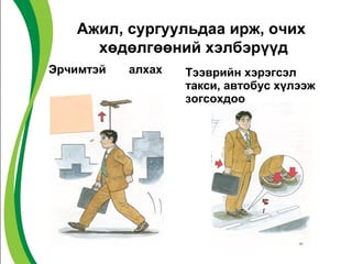Ажил, сургуульдаа ирж, очих 
хөдөлгөөний хэлбэрүүд 
Эрчимтэй алхах Тээврийн хэрэгсэл 
такси, автобус хүлээж 
зогсохдоо 
 