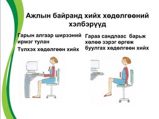 Ажлын байранд хийх хөдөлгөөний 
хэлбэрүүд 
Гарын алгаар ширээний 
ирмэг тулан 
Түлхэх хөдөлгөөн хийх 
Гараа сандлаас барьж 
хөлөө зэрэг өргөж 
буулгах хөдөлгөөн хийх 
 