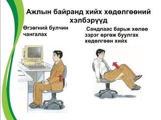 Ажлын байранд хийх хөдөлгөөний 
хэлбэрүүд 
Өгзөгний булчин 
чангалах 
Сандлаас барьж хөлөө 
зэрэг өргөж буулгах 
хөдөлгөөн хийх 
 