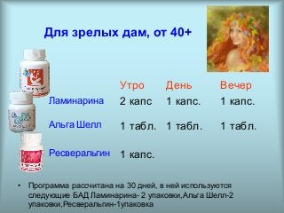 ресверальгин литораль | PPT