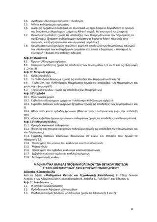 7.4. Ανάλογα ευθύγραμμα τµήµατα – Αναλογίες
7.5. Μήκος ευθύγραμμου τµήµατος
7.6. Διαίρεση τµηµάτων εσωτερικά και εξωτερικά ως προς δοσμένο λόγο (Μόνο οι ορισμοί
της διαίρεσης ευθυγράμμου τμήματος ΑΒ από σημείο Μ, εσωτερικά ή εξωτερικά)
7.7. Θεώρημα του Θαλή { (χωρίς τις αποδείξεις των θεωρημάτων και του Πορίσματος, το
πρόβλημα 2 (διαίρεση ευθύγραμμου τμήματος σε δοσμένο λόγο) και χωρίς τους
ορισμούς «συζυγή αρμονικά» και «αρμονική τετράδα» }.
7.8. Θεωρήματα των διχοτόμων τριγώνου ( χωρίς τις αποδείξεις των θεωρημάτων και χωρίς
τον υπολογισμό των ευθυγράμμων τμημάτων στα οποία η διχοτόμος – εσωτερική ή
εξωτερική – διαιρεί την απέναντι πλευρά)
Κεφ. 8ο
: Ομοιότητα
8.1. Όμοια ευθύγραμμα σχήματα
8.2. Κριτήρια ομοιότητας (χωρίς τις αποδείξεις των θεωρημάτων I, ΙΙ και ΙΙΙ και τις εφαρμογές
1 , 2 και 3)
Κεφ. 9ο
: Μετρικές σχέσεις
9.1. Ορθές προβολές
9.2. Το Πυθαγόρειο θεώρημα (χωρίς τις αποδείξεις των θεωρημάτων ΙΙΙ και ΙV)
9.4 Γενίκευση του Πυθαγόρειου θεωρήματος (χωρίς τις αποδείξεις των θεωρημάτων και
χωρίς την εφαρμογή ΙΙ)
9.7. Τέμνουσες κύκλου (χωρίς τις αποδείξεις των θεωρημάτων)
Κεφ. 10ο
: Εμβαδά
10.1. Πολυγωνικά χωρία
10.2. Εμβαδόν ευθύγραμμου σχήματος - Ισοδύναμα ευθύγραμμα σχήματα
10.3. Εμβαδόν βασικών ευθύγραμμων σχημάτων (χωρίς τις αποδείξεις των θεωρημάτων Ι και
ΙΙ)
10.4. Άλλοι τύποι για το εμβαδόν τριγώνου (Μόνο ο τύπος του Ήρωνα και χωρίς την απόδειξή
του)
10.5. Λόγος εμβαδών όμοιων τριγώνων – πολυγώνων (χωρίς τις αποδείξεις των θεωρημάτων)
Κεφ. 11ο
: Μέτρηση Κύκλου
11.1. Ορισμός κανονικού πολυγώνου
11.2. Ιδιότητες και στοιχεία κανονικών πολυγώνων (χωρίς τις αποδείξεις των θεωρημάτων και
του Πορίσματος)
11.3. Εγγραφή βασικών κανονικών πολυγώνων σε κύκλο και στοιχεία τους (χωρίς τις
εφαρμογές 2,3)
11.4 Προσέγγιση του μήκους του κύκλου µε κανονικά πολύγωνα
11.5 Μήκος τόξου
11.6 Προσέγγιση του εμβαδού κύκλου µε κανονικά πολύγωνα
11.7 Εμβαδόν κυκλικού τοµέα και κυκλικού τµήµατος
11.8 Τετραγωνισμός κύκλου
ΜΑΘΗΜΑΤΙΚΑ ΟΜΑΔΑΣ ΠΡΟΣΑΝΑΤΟΛΙΣΜΟΥ ΤΩΝ ΘΕΤΙΚΩΝ ΣΠΟΥΔΩΝ
Β΄ ΤΑΞΗ ΗΜΕΡΗΣΙΟΥ ΚΑΙ Γ΄ ΤΑΞΗ ΕΣΠΕΡΙΝΟΥ ΓΕΝΙΚΟΥ ΛΥΚΕΙΟΥ
Διδακτέα –Εξεταστέα ύλη
Από το βιβλίο «Μαθηματικά Θετικής και Τεχνολογικής Κατεύθυνσης Β΄ Τάξης Γενικού
Λυκείου» των Αδαμόπουλου Λ., Βισκαδουράκη Β., Γαβαλά Δ., Πολύζου Γ. και Σβέρκου Α.
Κεφ. 1ο
: Διανύσματα
1.1. Η Έννοια του Διανύσματος
1.2. Πρόσθεση και Αφαίρεση Διανυσμάτων
1.3. Πολλαπλασιασμός Αριθμού με Διάνυσμα (χωρίς τις Εφαρμογές 1 και 2)
11
 