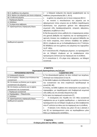 • η διάκριση ανάμεσα στις φωνές (μορφολογία) και τις
διαθέσεις (σημασιολογία) [Β2.2., Β2.3],
• οι χρόνοι του ρήματος και το ποιον ενέργειας [Β2.4.]
• να τονιστεί η σπουδαιότητα του ρήματος για τα
αφηγηματικού τύπου κείμενα και να δοθούν παραδείγματα
αξιοποίησης των ρηματικών χρόνων στα αφηγηματικά
κειμενικά είδη (προφορικά/γραπτά, ιστορικές αφηγήσεις,
αφηγήσεις συμβάντων κ.λπ.).
3. Να διευκρινιστεί στους μαθητές ότι ο παρακείμενος ανήκει
στη χρονική βαθμίδα του παρόντος και να προσαρμοστεί ο
σχετικός πίνακας που αναφέρεται στη χρονική βαθμίδα και
στο ποιόν ενεργείας, στην ενότητα «Διαβάζω και γράφω»
[Β2.4.], σύμφωνα και με τα διαλαμβανόμενα στη 2η
Ενότητα,
Β2 (Μαθαίνω για τους χρόνους του ρήματος) του εγχειριδίου
της Β΄ τάξης.
4. H υποενότητα B3, «Παράγωγα ρήματα», να προσαρμοστεί
και να διδαχτεί σύμφωνα με τα αναφερόμενα στην
προηγούμενη ενότητα για την παραγωγή και τη σύνθεση.
5. Η υποενότητα Ε, «Το ρήμα στην αφήγηση», να διδαχτεί
συνοπτικά.
Β2.3. Διαθέσεις του ρήματος
Β2.4. Χρόνοι του ρήματος και ποιον ενέργειας
Β3. Συνδετικά ρήματα
Γ. Παράγωγα ρήματα
Δ. Λεξιλόγιο
Ε. Το ρήμα στην αφήγηση
ΣΤ. Δραστηριότητες παραγωγής λόγου
Διαθεματική εργασία
6η
ΕΝΟΤΗΤΑ
Δημιουργικές δραστηριότητες στη ζωή μου
ΠΕΡΙΕΧΟΜΕΝΑ ΕΝΟΤΗΤΑΣ 5 ΔΙΔΑΚΤΙΚΕΣ ΩΡΕΣ
Α. Εισαγωγικά κείμενα 1. Για εξοικονόμηση χρόνου να γίνει επιλογή των κειμένων,
ιδιαίτερα των εισαγωγικών (1 έως 4).
2. Να δοθεί έμφαση στη διδασκαλία της χρήσης των πτώσεων
του ουσιαστικού και στον ετερόπτωτο προσδιορισμό σε
γενική [Β1, Β2].
3. Επίσης, να δοθεί έμφαση στην αναγνώριση των μερών της
παραγράφου, με παραδείγματα από διαφορετικά κειμενικά
είδη καθώς και στη σύνταξη πλαγιότιτλων [Δ].
4. Ως προς την παραγωγή ουσιαστικών [Γ]:
• Η επισήμανση στο «Έμαθα ότι» [Γ] «Νέα ουσιαστικά
παράγονται και με τη χρήση προθημάτων...», προτείνεται να
προσαρμοστεί και να διδαχτεί σύμφωνα με όσα αναφέρονται
στην 4η
ενότητα πιο πάνω για την παραγωγή και τη σύνθεση.
• Η άσκηση 2 στο «Ακούω και μιλώ» [Γ] και η άσκηση 1
στο [Ε] να προσαρμοστούν ώστε να περιλαμβάνουν μόνο
λέξεις με παραγωγικές καταλήξεις.
Β. Λειτουργίες – Xρήσεις των πτώσεων του
ουσιαστικού
Β1. Οι πτώσεις ως δείκτες για τη σχέση
ουσιαστικού και ρήματος
Β2. Οι πτώσεις ως δείκτες για τη σχέση
ουσιαστικού και ουσιαστικού
Γ. Παράγωγα ουσιαστικά
Δ. Παράγραφος – Πλαγιότιτλοι
Ε. Λεξιλόγιο
ΣΤ. Δραστηριότητες παραγωγής λόγου
Διαθεματική εργασία
7η
ΕΝΟΤΗΤΑ
Ο κόσμος μέσα από την οθόνη – εικόνα
16
 