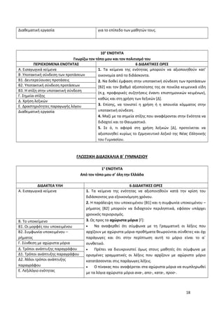για το επίπεδο των μαθητών τους.Διαθεματική εργασία
10η
ΕΝΟΤΗΤΑ
Γνωρίζω τον τόπο μου και τον πολιτισμό του
ΠΕΡΙΕΧΟΜΕΝΑ ΕΝΟΤΗΤΑΣ 6 ΔΙΔΑΚΤΙΚΕΣ ΩΡΕΣ
Α. Εισαγωγικά κείμενα 1. Τα κείμενα της ενότητας μπορούν να αξιοποιηθούν κατ’
οικονομία από το διδάσκοντα.
2. Να δοθεί έμφαση στην υποτακτική σύνδεση των προτάσεων
[Β2] και τον βαθμό αξιοποίησης της σε ποικίλα κειμενικά είδη
(π.χ. προφορικές συζητήσεις έναντι επιστημονικών κειμένων),
καθώς και στη χρήση των λεξικών [Δ].
3. Επίσης, να τονιστεί η χρήση ή η απουσία κόμματος στην
υποτακτική σύνδεση.
4. Μαζί με τα σημεία στίξης που αναφέρονται στην Ενότητα να
διδαχτεί και το Θαυμαστικό.
5. Σε ό, τι αφορά στη χρήση λεξικών [Δ], προτείνεται να
αξιοποιηθεί κυρίως το Ερμηνευτικό λεξικό της Νέας Ελληνικής
του Γυμνασίου.
Β .Υποτακτική σύνδεση των προτάσεων
Β1. Δευτερεύουσες προτάσεις
Β2. Υποτακτική σύνδεση προτάσεων
Β3. Η στίξη στην υποτακτική σύνδεση
Γ. Σημεία στίξης
Δ. Χρήση λεξικών
Ε. Δραστηριότητες παραγωγής λόγου
Διαθεματική εργασία
ΓΛΩΣΣΙΚΗ ΔΙΔΑΣΚΑΛΙΑ Β΄ ΓΥΜΝΑΣΙΟΥ
1η
ΕΝΟΤΗΤΑ
Από τον τόπο μου σ’ όλη την Ελλάδα
ΔΙΔΑΚΤΕΑ ΥΛΗ 6 ΔΙΔΑΚΤΙΚΕΣ ΩΡΕΣ
A. Εισαγωγικά κείμενα 1. Τα κείμενα της ενότητας να αξιοποιηθούν κατά την κρίση του
διδάσκοντος για εξοικονόμηση χρόνου.
2. Η παράλειψη του υποκειμένου [B1] και η συμφωνία υποκειμένου –
ρήματος [Β2] μπορούν να διδαχτούν περιληπτικά, εφόσον υπάρχει
χρονικός περιορισμός.
3. Ως προς τα αχώριστα μόρια [Γ]:
• Να αναφερθεί ότι σύμφωνα με τη Γραμματική οι λέξεις που
αρχίζουν με αχώριστα μόρια-προθήματα θεωρούνται σύνθετες και όχι
παράγωγες και ότι στην περίπτωση αυτή το μόριο είναι το α΄
συνθετικό.
• Πρέπει να διευκρινιστεί όμως στους μαθητές ότι σύμφωνα με
ορισμένες γραμματικές οι λέξεις που αρχίζουν με αχώριστο μόριο
κατατάσσονται στις παράγωγες λέξεις.
• O πίνακας που αναφέρεται στα αχώριστα μόρια να συμπληρωθεί
με τα λόγια αχώριστα μόρια ανα-, απο-, κατα-, προσ-.
B. Το υποκείμενο
Β1. Οι μορφές του υποκειμένου
B2. Συμφωνία υποκειμένου –
ρήματος
Γ. Σύνθεση με αχώριστα μόρια
Δ. Τρόποι ανάπτυξης παραγράφου
Δ1. Τρόποι ανάπτυξης παραγράφου
Δ2. Άλλοι τρόποι ανάπτυξης
παραγράφου
Ε. Λεξιλόγιο ενότητας
18
 