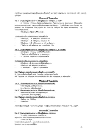 ενοτήτων, παρέχουμε παρακάτω μια ενδεικτική πρόταση διαχείρισης της ύλης ανά τάξη και ανά
τρίμηνο:
Μουσική Α’ Γυμνασίου
Στο Α΄ Τρίμηνο προτείνεται να διδαχθούν οι ενότητες Α’ και Β’:
- Α’ Ενότητα: «Ρυθμός, Ήχος και Χρώματα». Προτείνεται να ξεκινήσει η διδασκαλία
από την υποενότητα 2 «Μουσικοί διάλογοι και αντίφωνα». Το «Διάλογος στην ήπειρο του
ρυθμού» να διδάσκεται λίγο αργότερα, όταν οι μαθητές θα έχουν κατανοήσει την
υπόλοιπη ενότητα.
- Β’ Ενότητα: «Υφαίνω Μουσική».
Τα παρακάτω θα μπορούσαν να αφαιρεθούν:
- Β' Ενότητα, 1.α. «Επιμένω Μουσικά 1».
- Β' Ενότητα 1.β. «Επιμένω Μουσικά 2».
- Β' Ενότητα 2.β. «Μουσικές σε πέντε τόνους».
- Γ’ Ενότητα, «Ας κάνουμε μια επανάληψη (1)».
Στο Β΄ Τρίμηνο προτείνεται να διδαχθούν οι ενότητες Δ’ , Ε’ και Στ’:
- Δ’ Ενότητα: «Υφαίνω κι άλλη Μουσική».
- Ε’ Ενότητα: «Ταξιδεύω με τη Μουσική».
- Στ’ Ενότητα: «Χορεύω με τη Μουσική».
Τα παρακάτω θα μπορούσαν να αφαιρεθούν:
- Δ' Ενότητα «1. Μουσική σε δύο χρόνους».
- Δ' Ενότητα «4. Μουσική σε κύκλο».
- ΣΤ' Ενότητα «2. Χορεύω Ευρωπαϊκά».
Στο Γ΄ Τρίμηνο προτείνεται να διδαχθεί η ενότητα Η’ :
Η’ Ενότητα Σχέδιο Συνθετικής Εργασίας- project «το Νερό».
Η Ζ' Ενότητα, «Ας κάνουμε μια επανάληψη (2)», θα μπορούσε να αφαιρεθεί.
Μουσική Β’ Γυμνασίου
Στο Α΄ Τρίμηνο προτείνεται να διδαχθούν οι ενότητες:
- Ένας κόσμος… μετά μουσικής.
- Σε ρυθμούς… αφρικάνικους.
Στο Β΄ Τρίμηνο προτείνεται να διδαχθούν οι ενότητες:
- Μελωδικοί εξωτικοί αυτοσχεδιασμοί.
- Ευρωπαϊκές προδιαγραφές.
Στο Γ΄ Τρίμηνο προτείνεται να διδαχθούν οι ενότητες:
- Ο γύρος της Ελλάδας.
- Ευρετήριο.
Από το βιβλίο της Β΄ Γυμνασίου μπορεί να αφαιρεθεί η Ενότητα “Μουσική για… χορό”.
Μουσική Γ’ Γυμνασίου
Στο Α΄ Τρίμηνο προτείνεται να διδαχθούν οι ενότητες:
- Το ταξίδι της μουσικής στον 20ο αι.
Η μουσική πρωτοπορία στην Ελλάδα του 20ου αι..
- Εικόνα και Ήχος
Εικαστικά και μουσική... μουσική και εικαστικά.
Μουσική και κινηματογράφος.
31
 