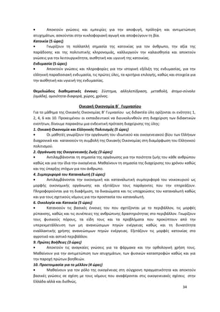 • Αποκτούν γνώσεις και εμπειρίες για την αποφυγή, πρόληψη και αντιμετώπιση
ατυχημάτων, ασκούνται στην κυκλοφοριακή αγωγή και αποφεύγουν τη βία.
Κατοικία (5 ώρες)
• Γνωρίζουν τη πολλαπλή σημασία της κατοικίας για τον άνθρωπο, την αξία της
παράδοσης και της πολιτιστικής κληρονομιάς, καλλιεργούν την καλαισθησία και αποκτούν
γνώσεις για την λειτουργικότητα, αισθητική και υγιεινή της κατοικίας.
Ενδυμασία (5 ώρες)
• Αποκτούν γνώσεις και πληροφορίες για την ιστορική εξέλιξη της ενδυμασίας, για την
ελληνική παραδοσιακή ενδυμασία, τις πρώτες ύλες, τα κριτήρια επιλογής, καθώς και στοιχεία για
την αισθητική και υγιεινή της ενδυμασίας.
Θεμελιώδεις διαθεματικές έννοιες: Σύστημα, αλληλεπίδραση, μεταβολή, άτομο-σύνολο
(ομάδα), ομοιότητα-διαφορά, χώρος, χρόνος.
Οικιακή Οικονομία Β΄ Γυμνασίου
Για το μάθημα της Οικιακής Οικονομίας Β’ Γυμνασίου ως διδακτέα ύλη ορίζονται οι ενότητες 1,
2, 4, 6 και 10. Προκειμένου οι εκπαιδευτικοί να διευκολυνθούν στη διαχείριση των διδακτικών
ενοτήτων, δίνουμε παρακάτω μια ενδεικτική πρόταση διαχείρισης της ύλης:
1. Οικιακή Οικονομία και Ελληνικός Πολιτισμός (5 ώρες)
• Οι μαθητές γνωρίζουν την οργάνωση του ιδιωτικού και οικογενειακού βίου των Ελλήνων
διαχρονικά και κατανοούν τη συμβολή της Οικιακής Οικονομίας στη διαμόρφωση του Ελληνικού
πολιτισμού.
2. Οργάνωση της Οικογενειακής Ζωής (3 ώρες)
• Αντιλαμβάνονται τη σημασία της οργάνωσης για την ποιότητα ζωής του κάθε ανθρώπου
καθώς και για την ίδια την οικογένεια. Μαθαίνουν τη σημασία της διαχείρισης του χρόνου καθώς
και της ύπαρξης στόχων για τον άνθρωπο.
4. Συμπεριφορά του Καταναλωτή (3 ώρες)
• Αντιλαμβάνονται την οικονομική και καταναλωτική συμπεριφορά του νοικοκυριού ως
μορφής οικονομικής οργάνωσης και εξετάζουν τους παράγοντες που την επηρεάζουν.
Πληροφορούνται για τη διαφήμιση, τα δικαιώματα και τις υποχρεώσεις του καταναλωτή καθώς
και για τους σχετικούς νόμους για την προστασία του καταναλωτή.
6. Οικολογία και Κατοικία (5 ώρες)
• Κατανοούν τις βασικές έννοιες του που σχετίζονται με το περιβάλλον, τις μορφές
ρύπανσης, καθώς και τις συνέπειες της ανθρώπινης δραστηριότητας στο περιβάλλον. Γνωρίζουν
τους φυσικούς πόρους, τα είδη τους και τα προβλήματα που προκύπτουν από την
υπερεκμετάλλευση των μη ανανεώσιμων πηγών ενέργειας καθώς και τη δυνατότητα
εναλλακτικής χρήσης ανανεώσιμων πηγών ενέργειας. Εξετάζουν τις μορφές κατοικίας στο
αγροτικό και αστικό περιβάλλον.
9. Πρώτες Βοήθειες (3 ώρες)
• Αποκτούν τις αναγκαίες γνώσεις για τα φάρμακα και την ορθολογική χρήση τους.
Μαθαίνουν για την αντιμετώπιση των ατυχημάτων, των φυσικών καταστροφών καθώς και για
την παροχή πρώτων βοηθειών.
10. Προετοιμασία για το μέλλον (4 ώρες)
• Μαθαίνουν για τον ρόλο της οικογένειας στη σύγχρονη πραγματικότητα και αποκτούν
βασικές γνώσεις σε σχέση με τους νόμους που αναφέρονται στις οικογενειακές σχέσεις στην
Ελλάδα αλλά και διεθνώς.
34
 
