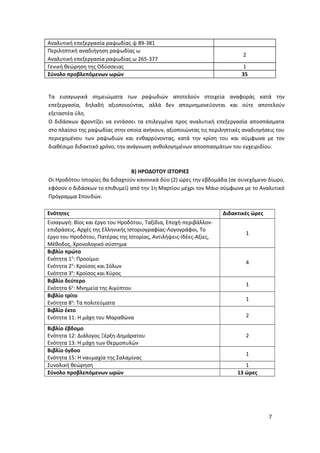 Αναλυτική επεξεργασία ραψωδίας ψ 89-381
Περιληπτική αναδιήγηση ραψωδίας ω
Αναλυτική επεξεργασία ραψωδίας ω 265-377
2
Γενική θεώρηση της Οδύσσειας 1
Σύνολο προβλεπόμενων ωρών 35
Τα εισαγωγικά σημειώματα των ραψωδιών αποτελούν στοιχεία αναφοράς κατά την
επεξεργασία, δηλαδή αξιοποιούνται, αλλά δεν απομνημονεύονται και ούτε αποτελούν
εξεταστέα ύλη.
Ο διδάσκων φροντίζει να εντάσσει τα επιλεγμένα προς αναλυτική επεξεργασία αποσπάσματα
στο πλαίσιο της ραψωδίας στην οποία ανήκουν, αξιοποιώντας τις περιληπτικές αναδιηγήσεις του
περιεχομένου των ραψωδιών και ενθαρρύνοντας, κατά την κρίση του και σύμφωνα με τον
διαθέσιμο διδακτικό χρόνο, την ανάγνωση ανθολογημένων αποσπασμάτων του εγχειριδίου.
Β) ΗΡΟΔΟΤΟΥ ΙΣΤΟΡΙΕΣ
Οι Ηροδότου Ιστορίες θα διδαχτούν κανονικά δύο (2) ώρες την εβδομάδα (σε συνεχόμενο δίωρο,
εφόσον ο διδάσκων το επιθυμεί) από την 1η Μαρτίου μέχρι τον Μάιο σύμφωνα με το Αναλυτικό
Πρόγραμμα Σπουδών.
Ενότητες Διδακτικές ώρες
Εισαγωγή: Βίος και έργο του Ηροδότου, Ταξίδια, Εποχή-περιβάλλον-
επιδράσεις, Αρχές της Ελληνικής Ιστοριογραφίας-Λογογράφοι, Το
έργο του Ηροδότου, Πατέρας της Ιστορίας, Αντιλήψεις-Ιδέες-Αξίες,
Μέθοδος, Χρονολογικό σύστημα
1
Βιβλίο πρώτο
Ενότητα 1η
: Προοίμιο
Ενότητα 2η
: Κροίσος και Σόλων
Ενότητα 3η
: Κροίσος και Κύρος
4
Βιβλίο δεύτερο
Ενότητα 6η
: Μνημεία της Αιγύπτου
1
Βιβλίο τρίτο
Ενότητα 8η
: Τα πολιτεύματα
1
Βιβλίο έκτο
Ενότητα 11: Η μάχη του Μαραθώνα 2
Βιβλίο έβδομο
Ενότητα 12: Διάλογος Ξέρξη-Δημάρατου
Ενότητα 13: Η μάχη των Θερμοπυλών
2
Βιβλίο όγδοο
Ενότητα 15: Η ναυμαχία της Σαλαμίνας
1
Συνολική θεώρηση 1
Σύνολο προβλεπόμενων ωρών 13 ώρες
7
 