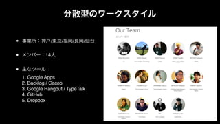 分散型のワークスタイル
• 事業所：神戸/東京/福岡/長岡/仙台!
• メンバー：14人!
• 主なツール： 
1. Google Apps 
2. Backlog / Cacoo 
3. Google Hangout / TypeTalk 
4. GitHub 
5. Dropbox
 