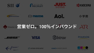 営業ゼロ。100％インバウンド
 