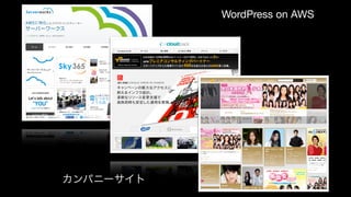WordPress on AWS
カンパニーサイト
 